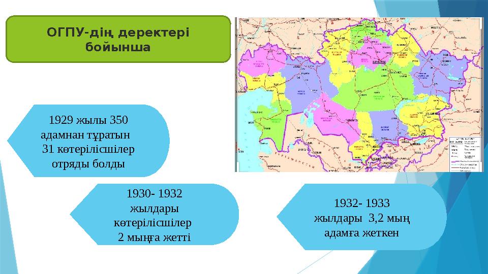 ОГПУ -дің деректері бойынша 1929 жылы 350 адамнан тұратын 31 көтерілісшілер отряды болды 1930 - 1932 жылдары көтерілісшіл