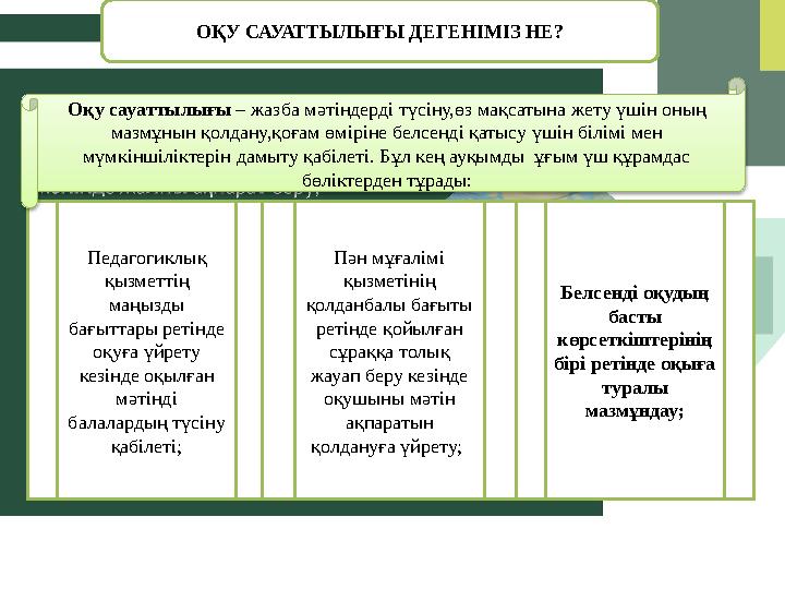 ОҚУ САУАТТЫЛЫҒЫ ДЕГЕНІМІЗ НЕ? П едагогиклық қызметтің маңызды бағыттары ретінде оқуға үйрету кезінде оқылған мәтінді бала