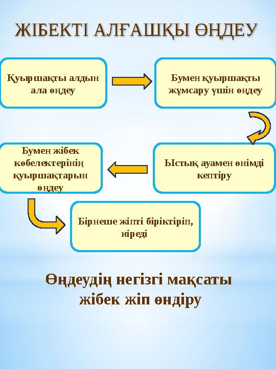 Орысша әдепсіз сөздермен порно Қысқа юбка киген сымбатты қыздар порно видео