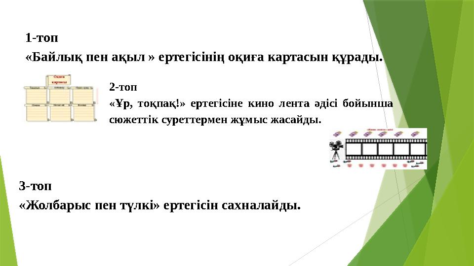 1-топ «Байлық пен ақыл » ертегісінің оқиға картасын құрады. 2-топ «Ұр, тоқпақ!» ертегісіне кино лента әдісі бой