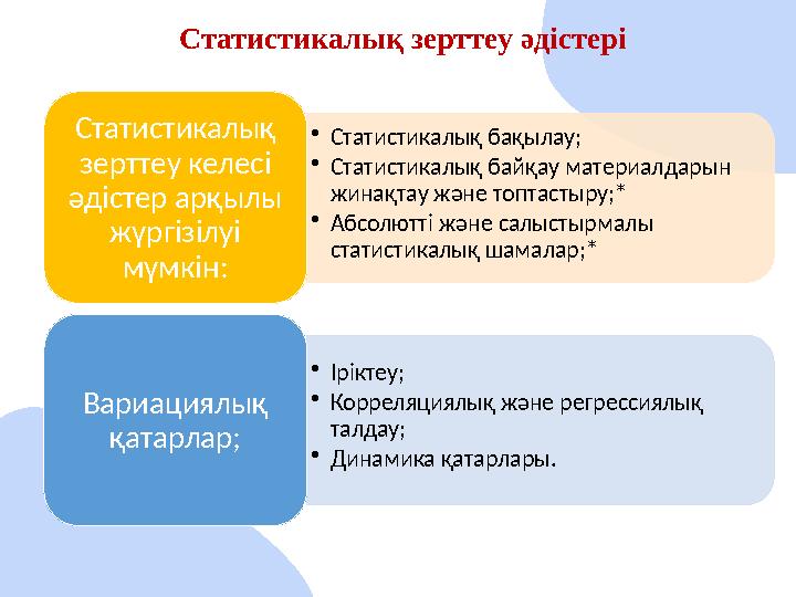 Статистикалық зерттеу әдістері •Статистикалық бақылау; •Статистикалық байқау материалдарын жинақтау және топтастыру;* •Абсолю