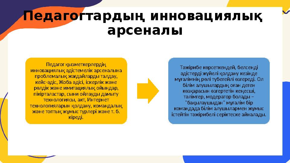 Педагогтардың инновациялық арсеналы Педагог қызметкерлердің инновациялық әдістемелік арсеналына проблемалық жағдайларды талда