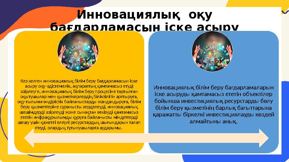 Инновациялық оқу бағдарламасын іске асыру Кез келген инновациялық білім беру бағдарламасын іске асыру оқу-әдістемелік, ақпара