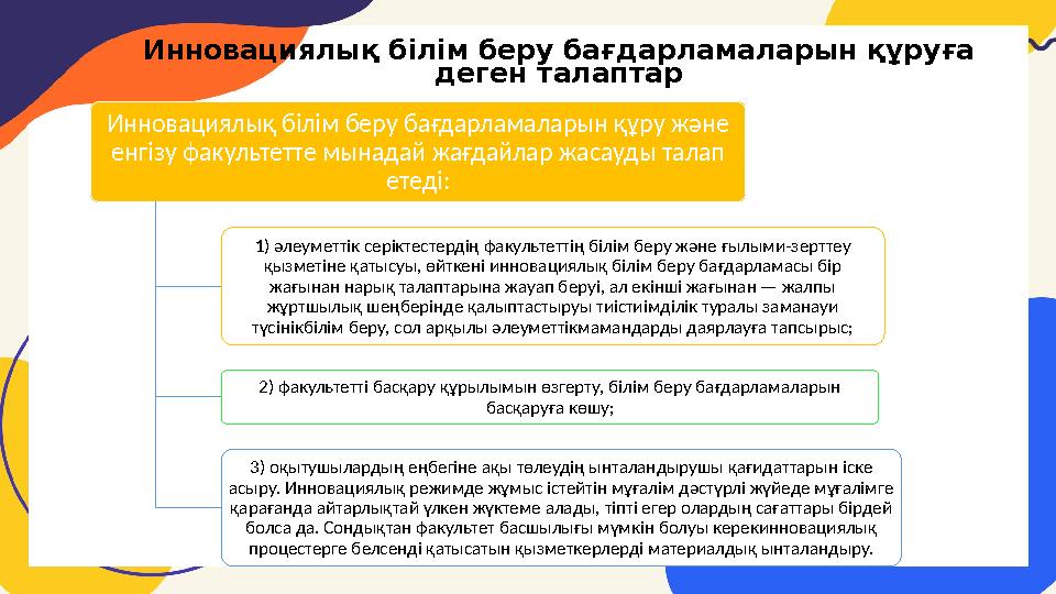 Инновациялық білім беру бағдарламаларын құруға деген талаптар Инновациялық білім беру бағдарламаларын құру және енгізу факульт