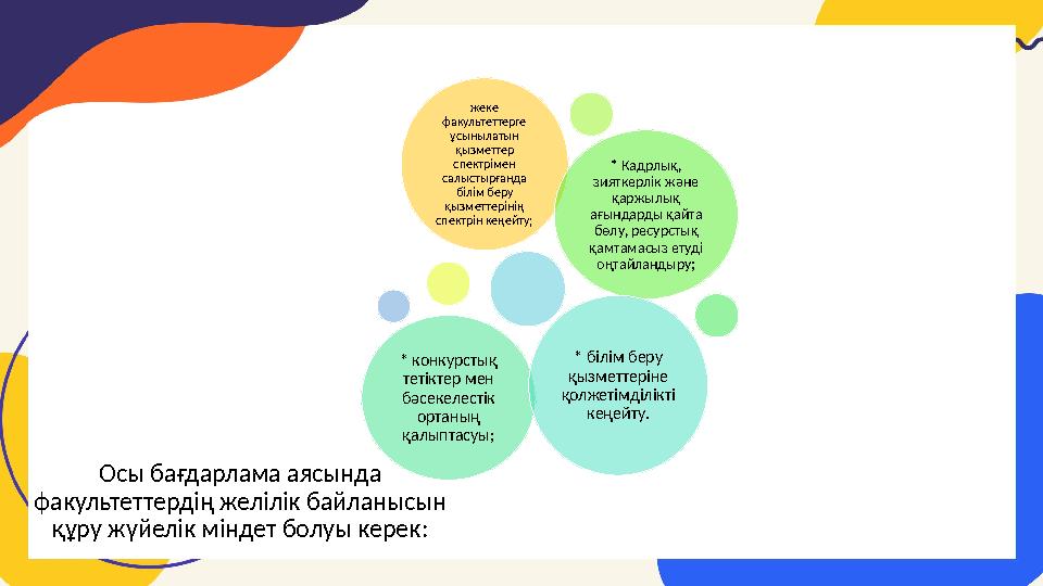 жеке факультеттерге ұсынылатын қызметтер спектрімен салыстырғанда білім беру қызметтерінің спектрін кеңейту; * Кадрл