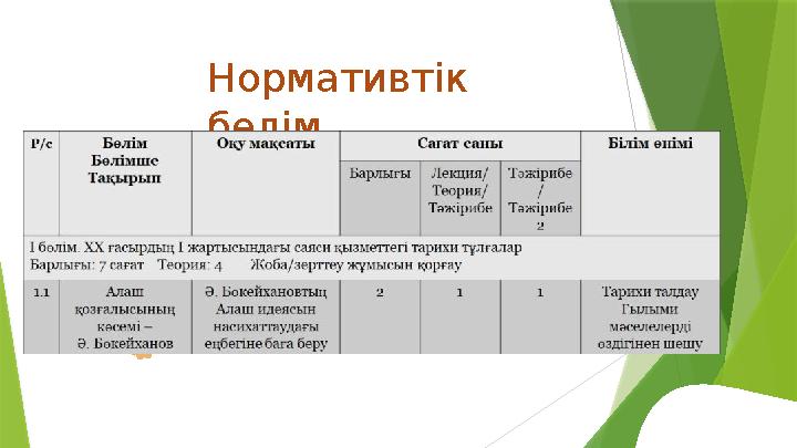 Нормативтік бөлім