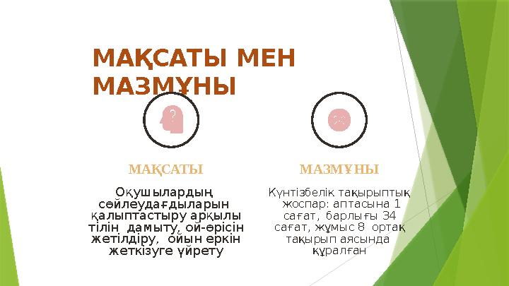 МАҚСАТЫ МЕН МАЗМҰНЫ МАЗМҰНЫ Күнтізбелік тақырыптық жоспар: аптасына 1 сағат, барлығы 34 сағат, жұмыс 8 ор