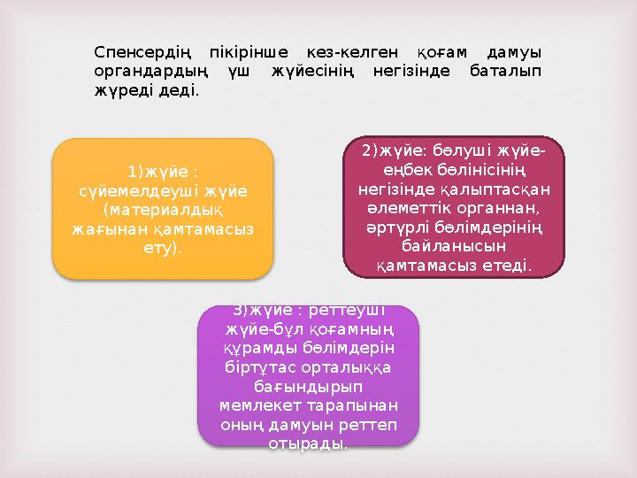 Спенсердің пікірінше кез-келген қоғам дамуы органдардың үш жүйесінің негізінде баталып жүреді деді. 1)жүйе : сүйемелдеуші жү