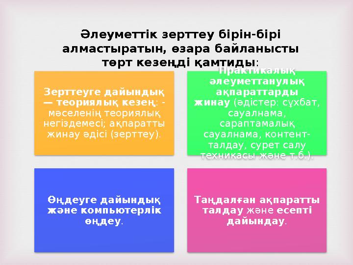 Әлеуметтік зерттеу бірін-бірі алмастыратын, өзара байланысты төрт кезеңді қамтиды : Зерттеуге дайындық — теориялық кезең : -