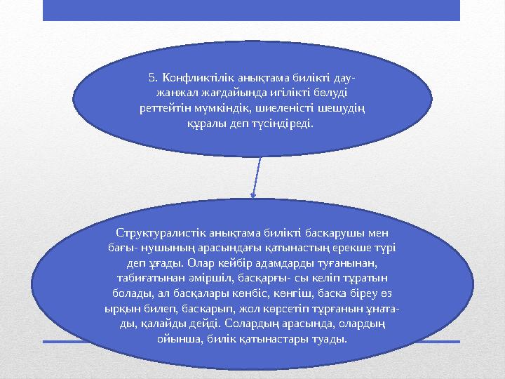 Структуралистік анықтама билікті баскарушы мен бағы- нушының арасындағы қатынастың ерекше түрі деп ұғады. Олар кейбір адамдард