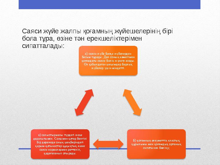 Саяси жүйе жалпы қоғамның жүйешелерінің бірі бола тұра, өзіне тəн ерекшеліктерімен сипатталады: а) саяси жүйе басқа жүйелерде