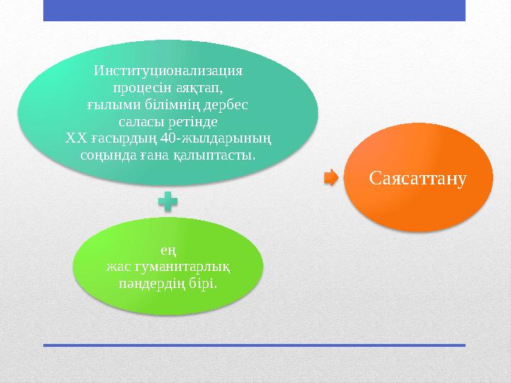 Институционализация процесін аяқтап, ғылыми білімнің дербес саласы ретінде ХХ ғасырдың 40-жылдарының соңында ғана қалыптасты.