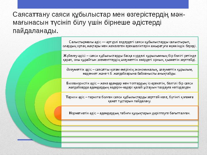 Саясаттану саяси құбылыстар мен өзгерістердің мән- мағынасын түсініп білу үшін бірнеше әдістерді пайдаланады. Салыстырмалы ә