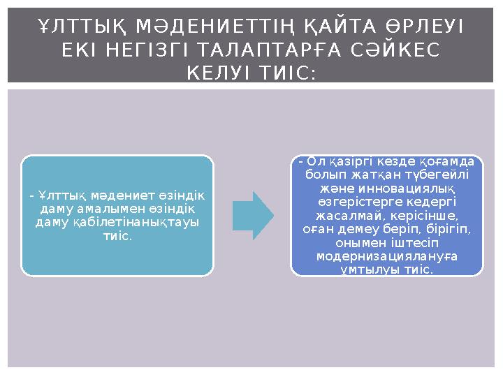 - Ұлттық мәдениет өзіндік даму амалымен өзіндік даму қабілетінанықтауы тиіс. - Ол қазіргі кезде қоғамда болып жатқан түбегей