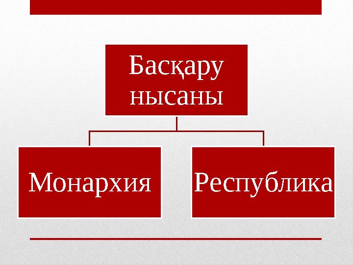 Басқару нысаны МонархияРеспублика