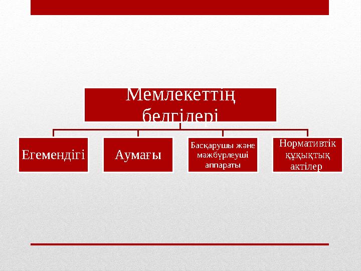 Мемлекеттің белгілері ЕгемендігіАумағы Басқарушы және мәжбүрлеуші аппараты Нормативтік құқықтық актілер