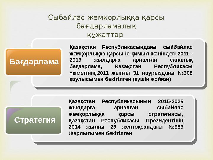  Сыбайлас жемқорлыққа қарсы бағдарламалық құжаттар Бағдарлама Қазақстан Республикасындағы сыйбайлас жемқорлыққа қарсы іс-қи