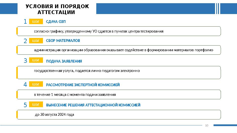 10 УСЛОВИЯ И ПОРЯДОК АТТЕСТАЦИИ СДАЧА ОЗП согласно графику, утвержденному УО сдается в пунктах центра тестирования СБОР МАТЕР