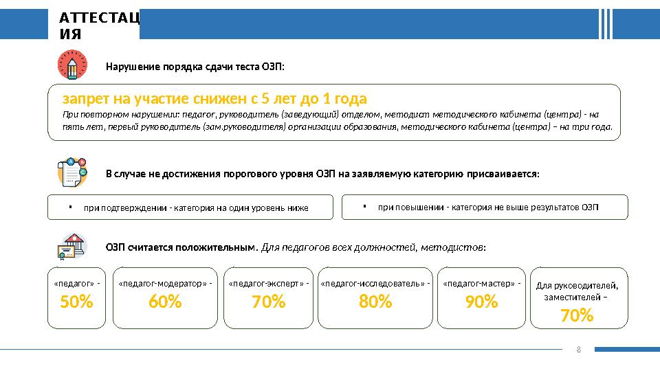 8 АТТЕСТАЦ ИЯ Нарушение порядка сдачи теста ОЗП: запрет на участие снижен с 5 лет до 1 года При повторном нарушении: педагог,