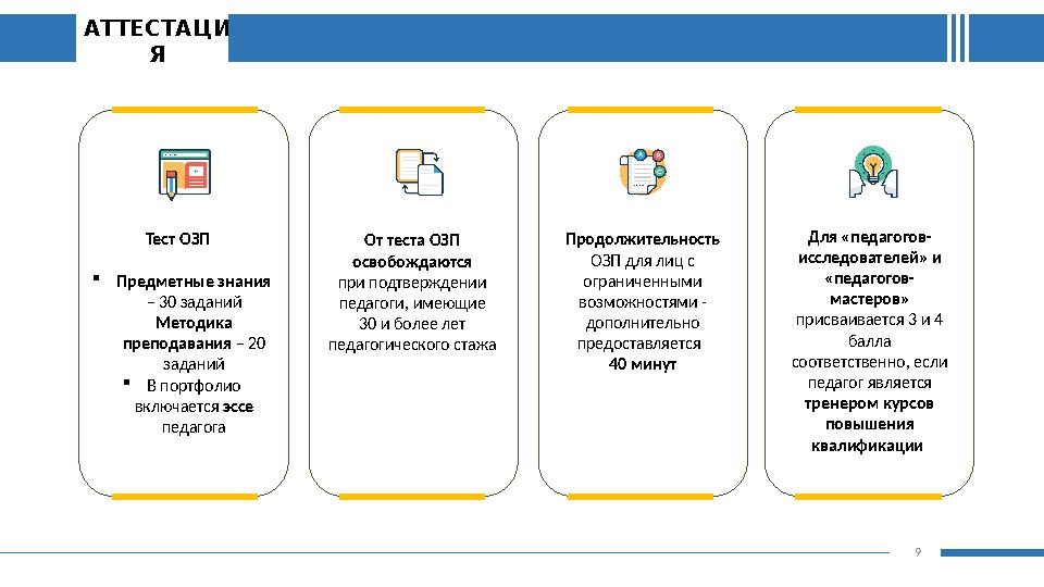 9 АТТЕСТАЦИ Я Тест ОЗП Предметные знания – 30 заданий Методика преподавания – 20 заданий В портфолио включается эссе пе