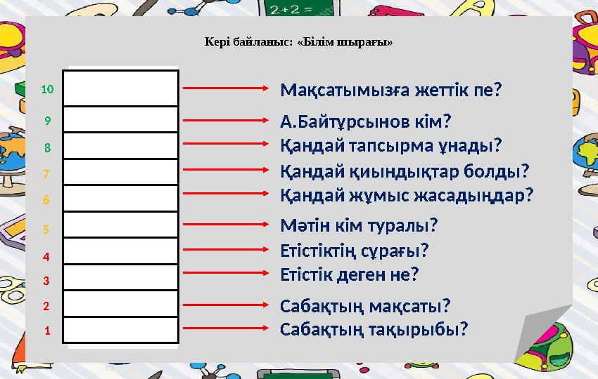 Кері байланыс: «Білім шырағы» 1 2 3 4 5 6 7 8 9 10 Сабақтың тақырыбы? Сабақтың мақсаты? Етістік деген не? Етістіктің сұрағы? Мәт