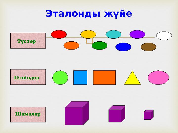  Эталонды жүйе Түстер Пішіндер Шамалар