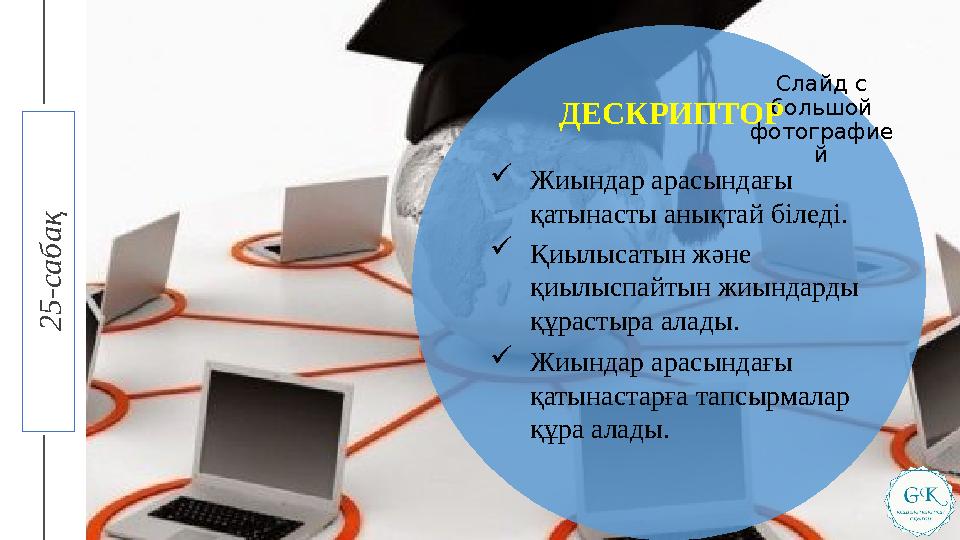 4 T H C O F F E E Ж иындар арасындағы қатынасты анықтай біледі .  Қиылысатын және қиылыспайтын жиындарды құрастыра ала ды