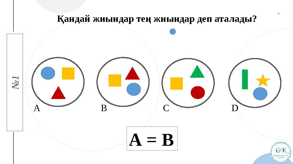 4 T H C O F F E E № 1Қандай жиындар тең жиындар деп аталады? А В С D А = B 4