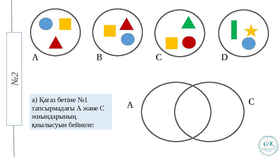 А В С D А Са) Қағаз бетіне №1 тапсырмадағы А және С жиындарының қиылысуын бейнеле: № 2