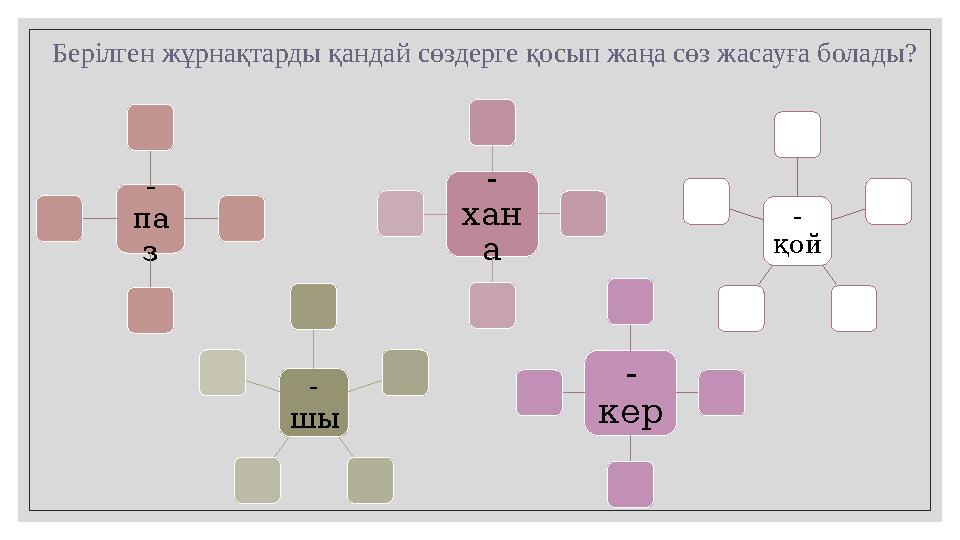 Берілген жұрнақтарды қандай сөздерге қосып жаңа сөз жасауға болады? - па з - шы - хан а - кер - қой