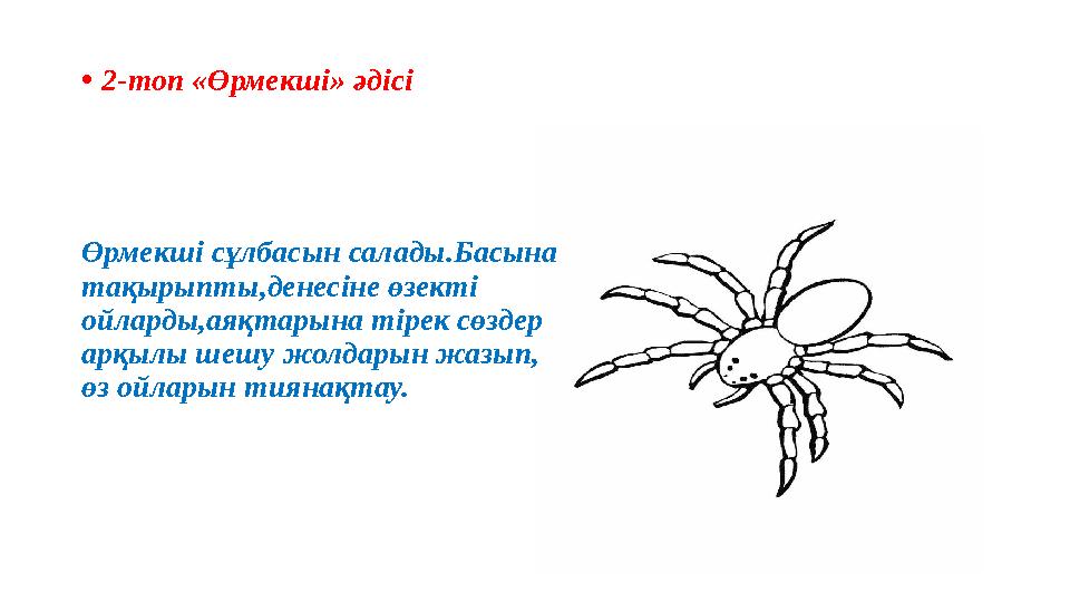 Өрмекші сұлбасын салады.Басына тақырыпты,денесіне өзекті ойларды,аяқтарына тірек сөздер арқылы шешу жолдарын жазып, өз ойлары