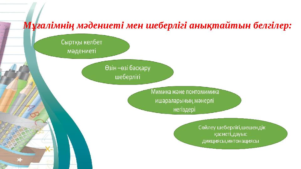 Мұғалімнің мәдениеті мен шеберлігі анықтайтын белгілер: Сөйлеу шеберлігі,шешендік қасиеті,дауыс дикциясы,интонациясы