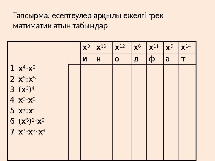 Тапсырма: есептеулер арқылы ежелгі грек матиматик атын табыңдар 1 2 3 4 5 6 7 x 4 ·x 2 x 8 :x 5 (x 3 ) 4 x 9 ·x 2 x 9 :x 4 (x 5