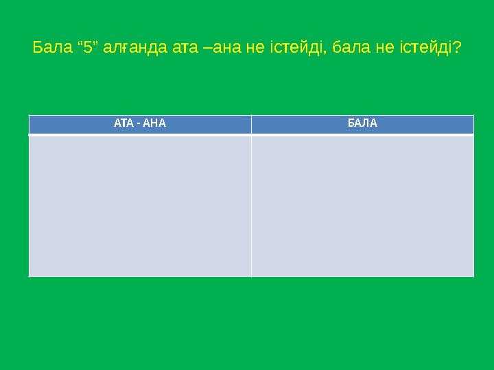 Бала “5” алғанда ата –ана не істейді, бала не істейді? АТА - АНА БАЛА