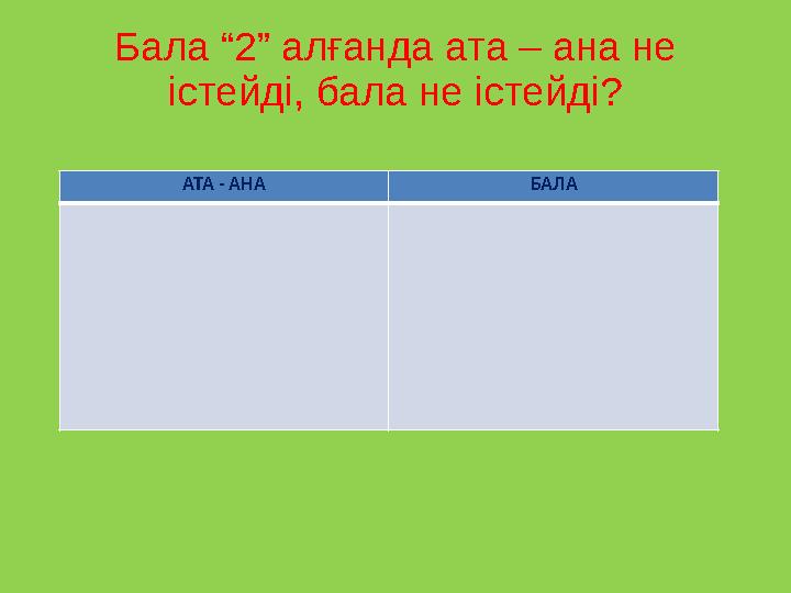 Бала “2” алғанда ата – ана не істейді, бала не істейді? АТА - АНА БАЛА