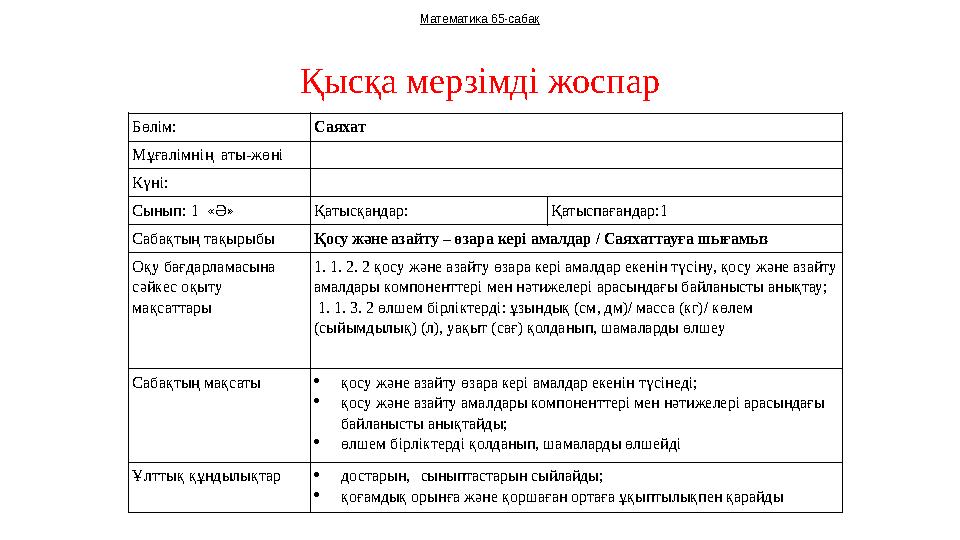 Қысқа мерзімді жоспар Бөлім: Саяхат Мұғалімнің аты-жөні Күні: Сынып: 1 «Ә» Қатысқандар: Қатыспағандар:1 Сабақтың тақырыбы Қ