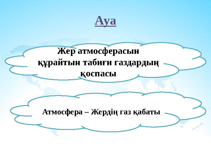 Ауа Жер атмосферасын құрайтын табиғи газдардың қоспасы Атмосфера – Жердің газ қабаты Ауа Жер атмосферасын құрайтын табиғи газдардың қоспасы Атмосфера – Жердің газ қабаты