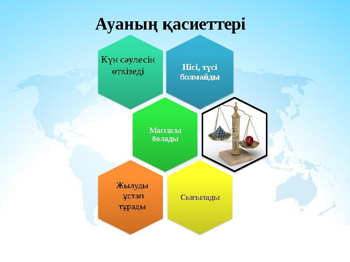 Ауаның қасиеттері Иісі, түсі болмайды Массасы болады Сығылады Күн сәулесін өткізеді Жылуды ұстап тұрады Ауаның қасиеттері Иісі, түсі болмайды Массасы болады Сығылады Күн сәулесін өткізеді Жылуды ұстап тұрады
