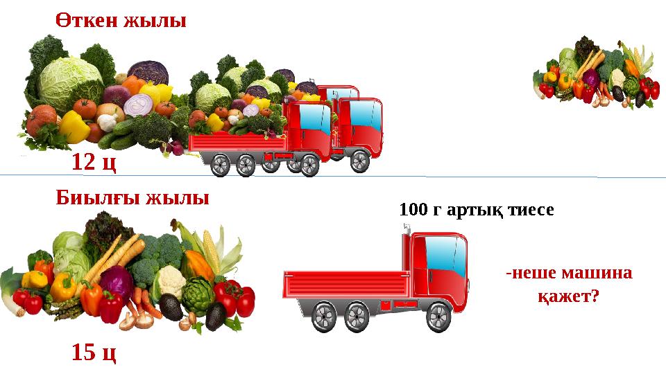 12 ц 15 ц Өткен жылы Биылғы жылы 100 г артық тиесе -неше машина қажет?