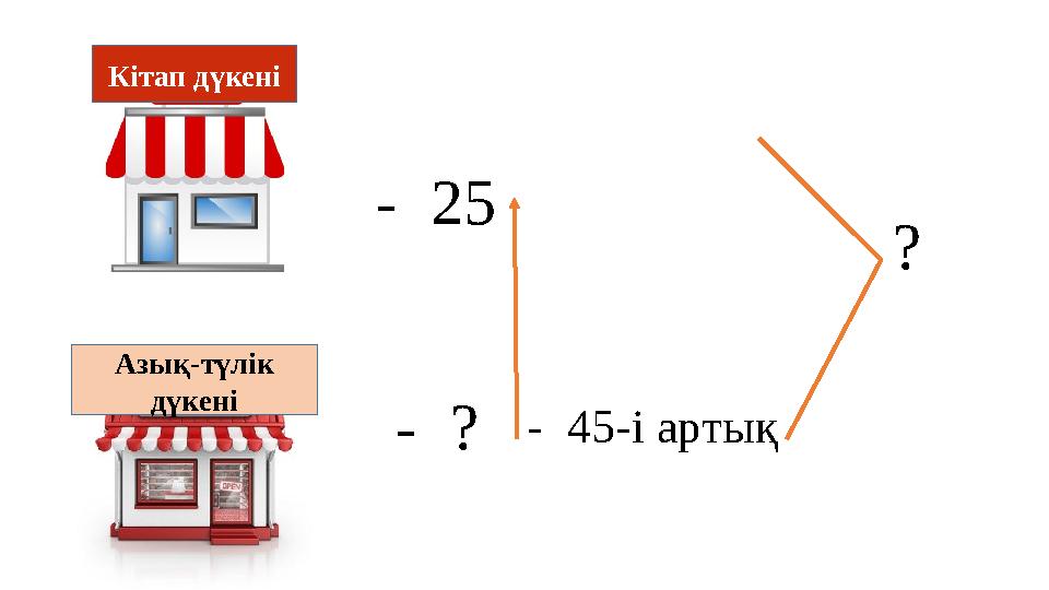 Кітап дүкені Азық-түлік дүкені - 25 - ?- 45-і артық ?