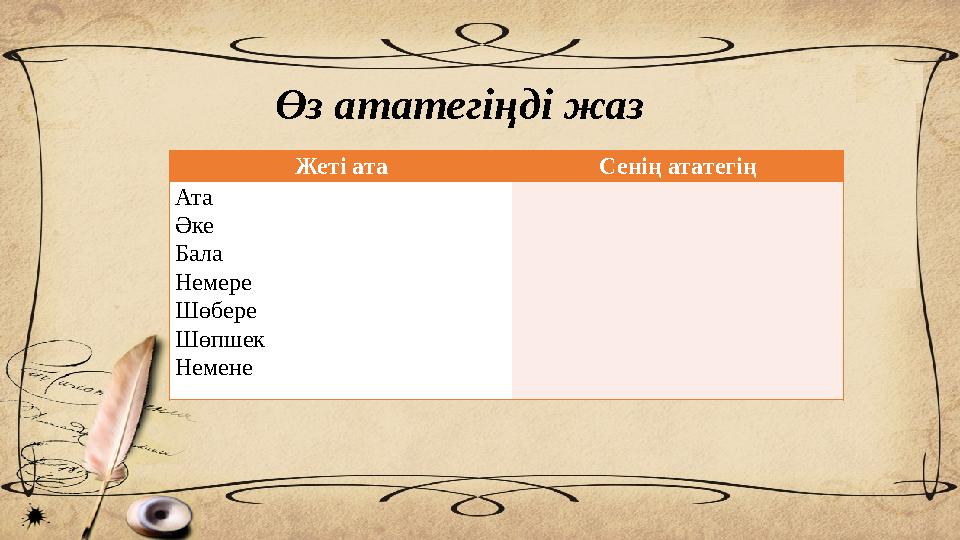 Өз ататегіңді жаз Жеті ата Сенің ататегің Ата Әке Бала Немере Шөбере Шөпшек Немене