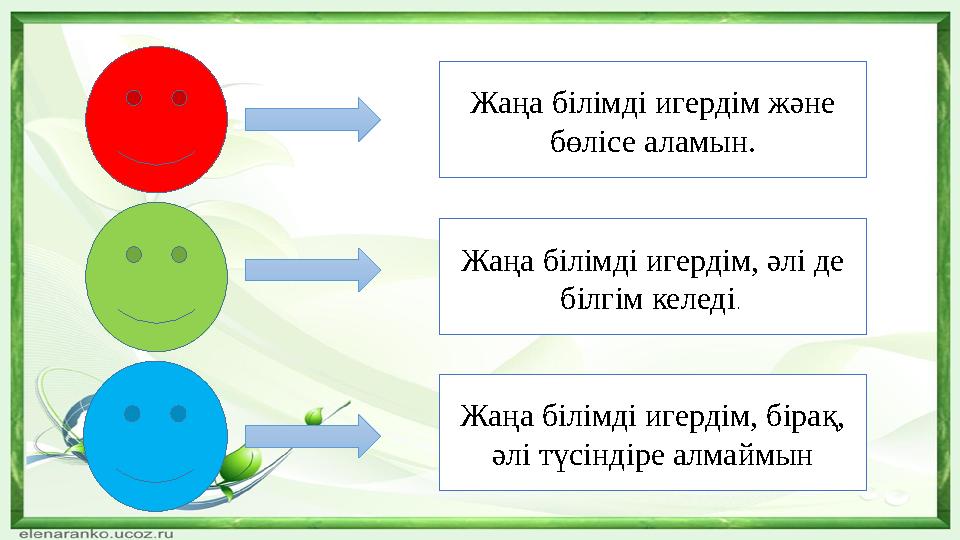 Жаңа білімді игердім және бөлісе аламын. Жаңа білімді игердім, әлі де білгім келеді. Жаңа білімді игердім, бірақ, әлі түсінд