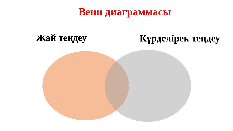 Жай теңдеу Күрделірек теңдеу Венн диаграммасы