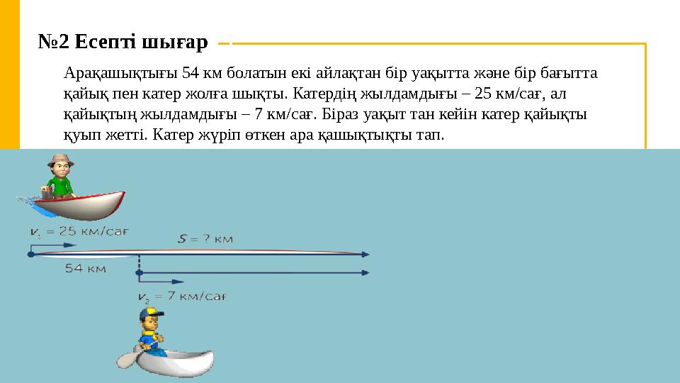 №2 Есепті шығар Арақашықтығы 54 км болатын екі айлақтан бір уақытта және бір бағытта қайық пен катер жолға шықты. Катердің жылд