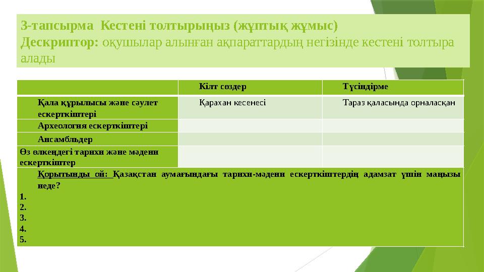 3-тапсырма Кестені толтырыңыз (жұптық жұмыс) Дескриптор: оқушылар алынған ақпараттардың негізінде кестені толты