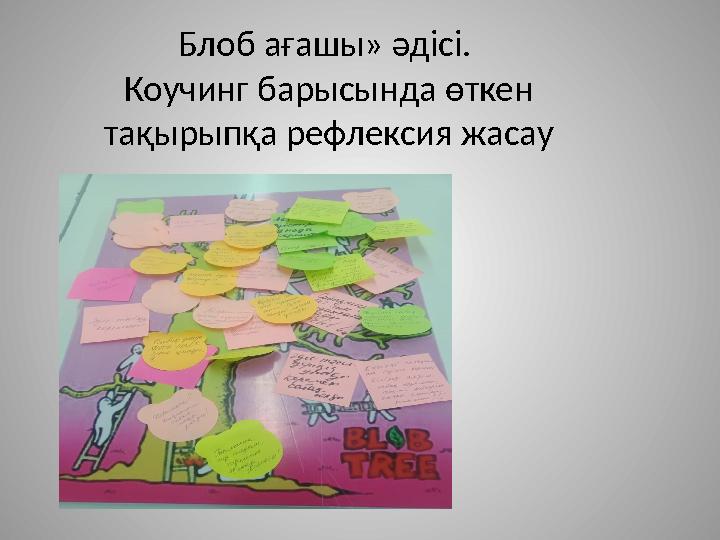 Блоб ағашы» әдісі. Коучинг барысында өткен тақырыпқа рефлексия жасау