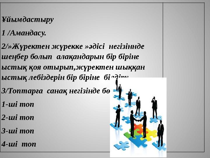 Ұйымдастыру 1 /Амандасу. 2/»Жүректен жүрекке »әдісі негізіннде шеңбер болып алақандарын бір біріне ыстық қоя отырып,жүрект