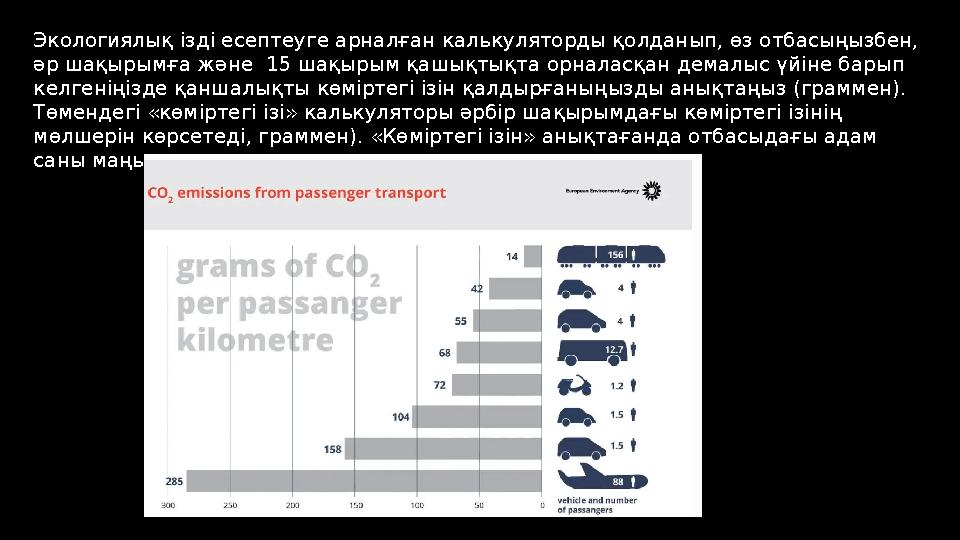 Экологиялық ізді есептеуге арналған калькуляторды қолданып, өз отбасыңызбен, әр шақырымға және 15 шақырым қашықтықта орналасқа