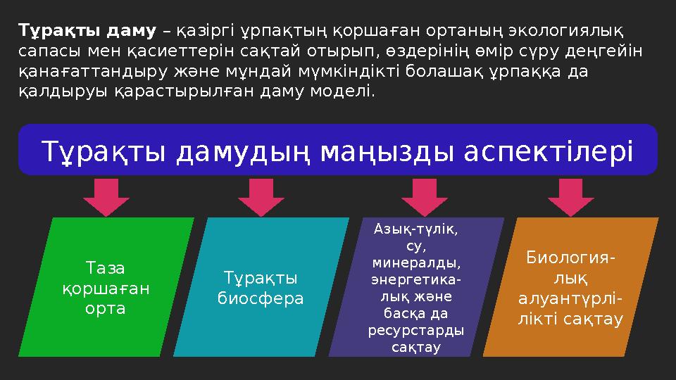 «ЭКОЛОГИЯЛЫҚ» ІЗ ЖӘНЕ ТҰРАҚТЫ ДАМУ Тұрақты даму – қазіргі ұрпақтың қоршаған ортаның экологиялық сапасы мен қасиеттерін сақтай