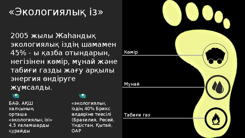 «Экологиялық із» Көмір Мұнай Табиғи газ 2005 жылы Жаһандық экологиялық іздің шамамен 45% - ы қазба отындарын, негізінен көмір